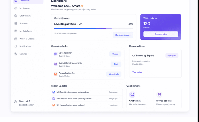Product and journey design